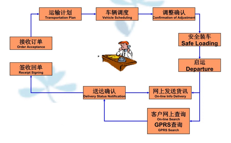 苏州到荔波搬家公司-苏州到荔波长途搬家公司